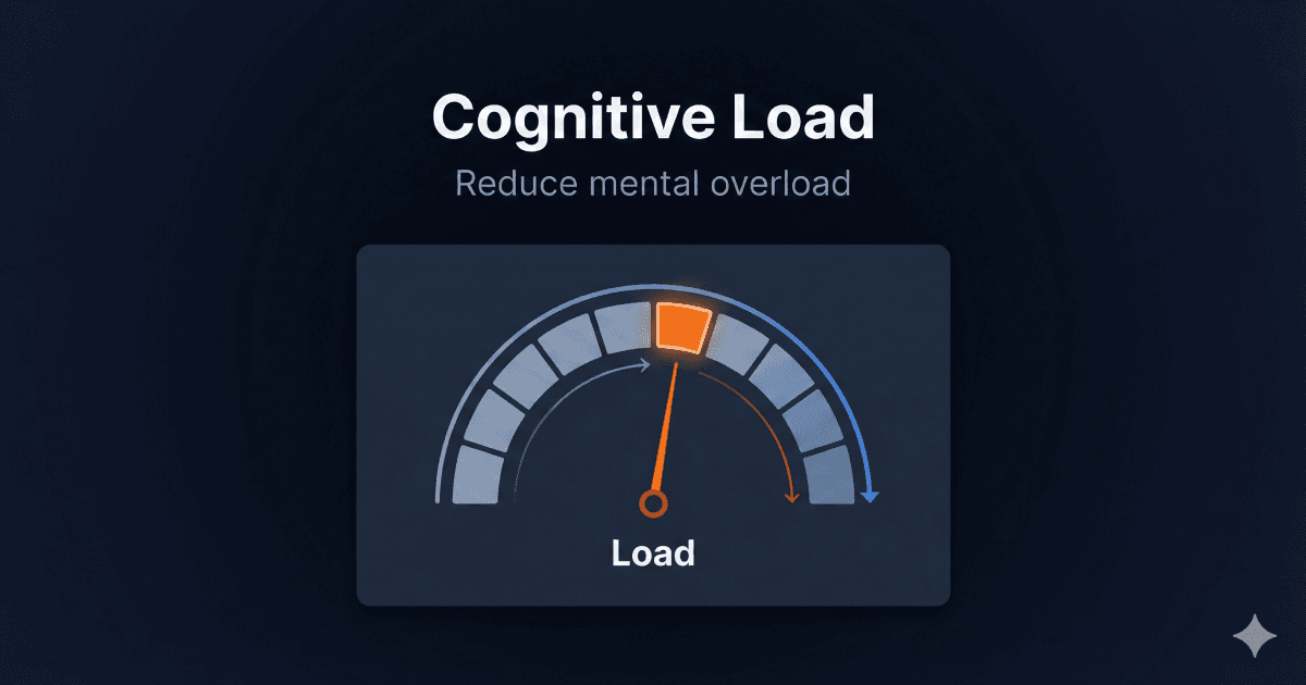 Cognitive Load Theory Explained: Why Your Brain Overheats
