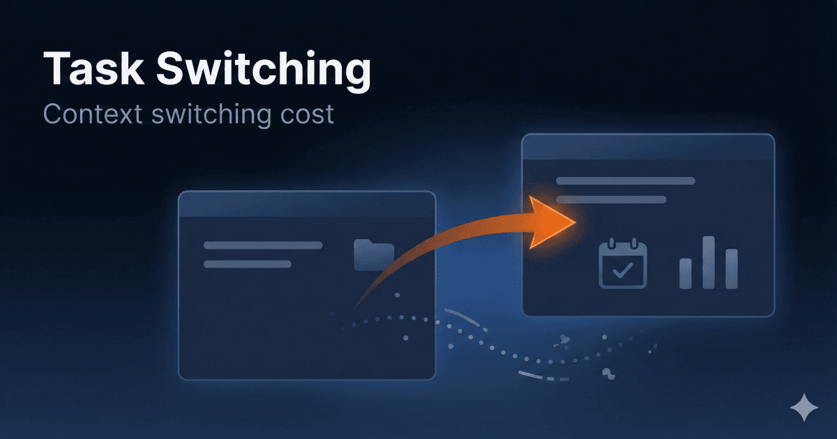 Task Switching Explained: The Real Cost of Context Switching